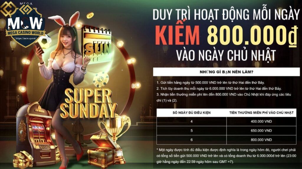 Hướng Dẫn Nhận Khuyến Mãi 2/9 Tại MCW Từng Bước